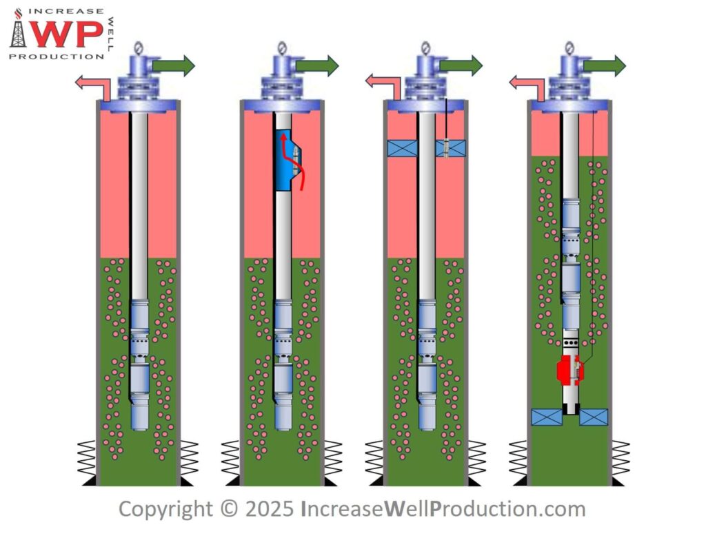 ESP gas separators 1200x900 IWP